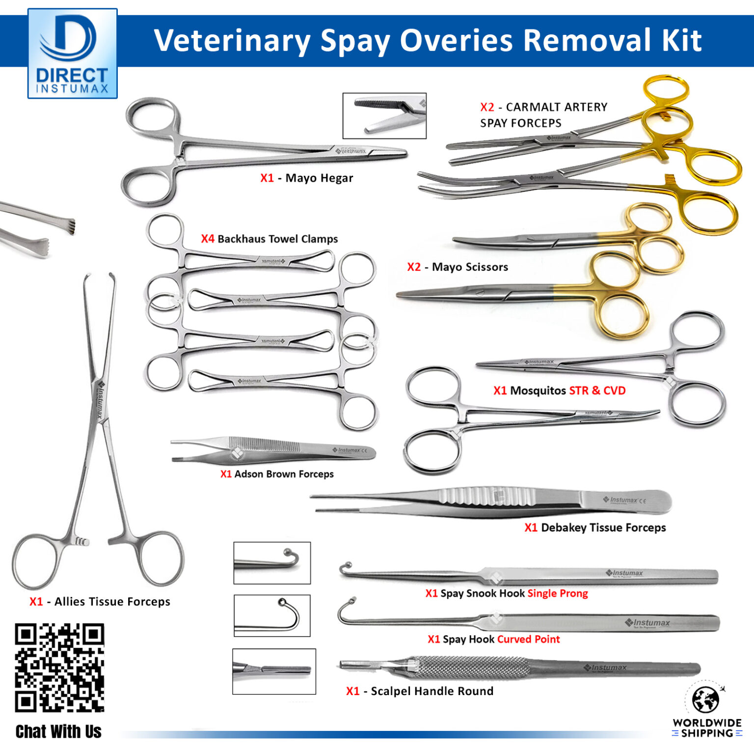 Spay Surgery Instruments Buy Feline Spay/Neuter Pack - Complete Surgical Instruments Set
